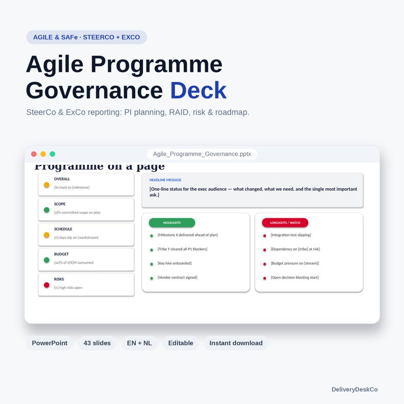 Op de afbeelding: Een Agile Programme Governance Deck PowerPoint-sjabloon met een Programme on a page-dia. De lay-out bevat statusindicatoren voor algemeen, scope, planning, budget en risico's, naast secties voor de hoofdmelding, hoogtepunten en aandachtspunten.