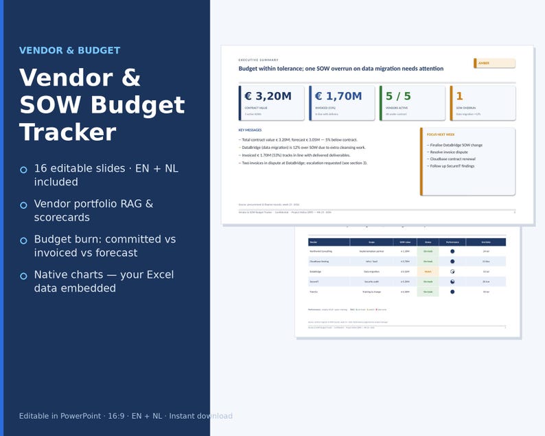 Op de afbeelding: Een Vendor & SOW Budget Tracker presentatiesjabloon met 16 bewerkbare dia's in het Engels en Nederlands. De lay-out bevat dashboards met financi&euml;le gegevens, overzichten van budgetverbruik en scorekaarten voor leveranciers.