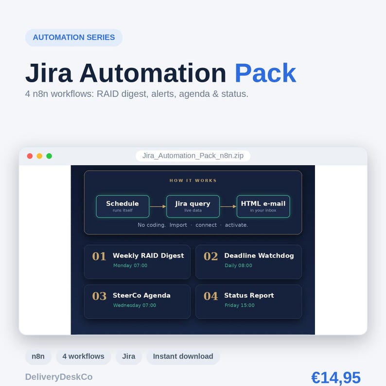 May include: A digital product display titled Jira Automation Pack featuring 4 n8n workflows: RAID digest, alerts, agenda & status. The graphic shows a workflow diagram with steps for schedule, Jira query, and HTML e-mail, plus four numbered tasks.