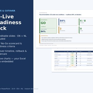 May include: A Go-Live Readiness Deck presentation template featuring 17 editable slides in English and Dutch. The slides include a Go/No-Go scorecard, readiness criteria, cutover timeline, and native charts with embedded Excel data for project management.