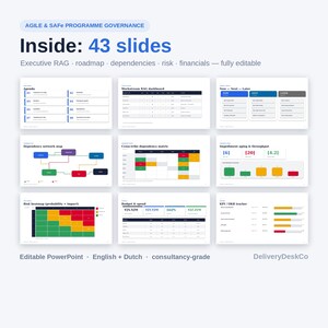 Agile Governance Deck PowerPoint | SteerCo & ExCo-rapportsjabloon, SAFe PI-planning, RAID, risico, afhankelijkheden | Programmamanager afbeelding 8