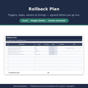 Peut inclure: Un mod&egrave;le num&eacute;rique de plan de retour arri&egrave;re pour la gestion de projet avec un en-t&ecirc;te bleu fonc&eacute; et du texte blanc. Le tableau comprend des colonnes pour l'&eacute;tape, le responsable, la dur&eacute;e estim&eacute;e, le statut, la v&eacute;rification et les notes.