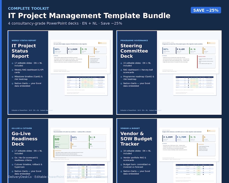 K&ouml;nnte beinhalten: Ein IT-Projektmanagement-Vorlagenpaket mit vier PowerPoint-Pr&auml;sentationen. Die Folien zeigen Statusberichte, Lenkungsausschuss-Unterlagen, Go-Live-Bereitschaftsberichte und Budget-Tracker f&uuml;r Anbieter mit Diagrammen, Tabellen und Datenmetriken.