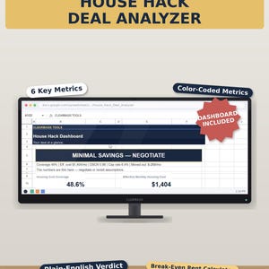 Puede incluir: Un monitor de computadora que muestra una hoja de cálculo House Hack Deal Analyzer. La pantalla muestra métricas que incluyen 48.6% de cobertura de costos de vivienda y $1,404 de costo mensual efectivo. Incluye Deal Verdict Dashboard.