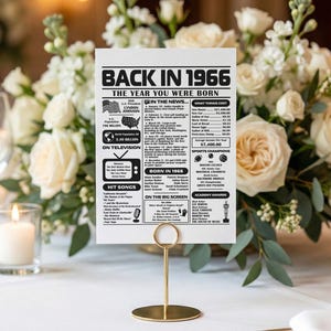May include: A white rectangular sign with black text titled BACK IN 1966 THE YEAR YOU WERE BORN, featuring historical facts, news, and pop culture trivia from 1966, held upright by a thin gold metal stand on a white tablecloth.