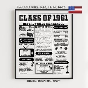 May include: A black and white poster titled Class of 1961 Beverly Hills High School. It features historical facts, news, pop culture, and economic data from 1961, including a US flag icon and text listing available sizes of 8x10, 11x14, and 16x20 inches.