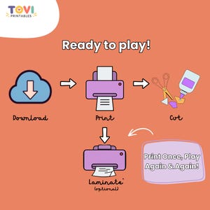 May include: An instructional graphic on an orange background with the text Ready to play! showing four steps: a blue cloud icon labeled Download, a purple printer icon labeled Print, scissors and glue labeled Cut, and a printer labeled Laminate (optional).
