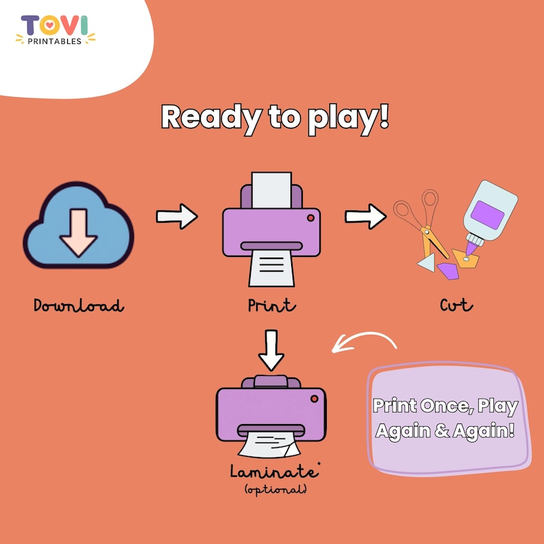 May include: An instructional graphic on an orange background with the text Ready to play! showing four steps: a blue cloud icon labeled Download, a purple printer icon labeled Print, scissors and glue labeled Cut, and a printer labeled Laminate (optional).