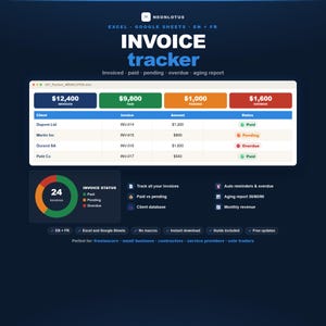 Peut inclure: Une interface de suivi de factures numérique pour Excel et Google Sheets. L'affichage présente un tableau de bord récapitulatif avec les montants totaux facturés, payés, en attente et en retard, un tableau détaillé des factures et un graphique.