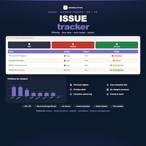 Issue Tracker Excel | Probleem- en actielogboek met prioriteitsstatus en waarschuwingen achterstallige betalingen | Dashboard per categorie | Google Spreadsheets | EN + FR