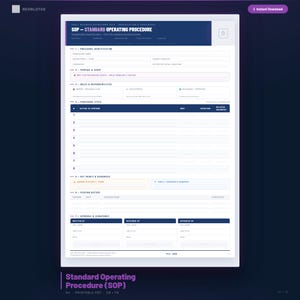Modello di procedura operativa standard (SOP) stampabile / Documentazione dei processi per piccole imprese (PDF in formato A4)