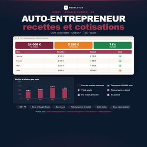 May include: A digital spreadsheet interface for auto-entrepreneurs titled AUTO-ENTREPRENEUR RECETTES ET COTISATIONS. It displays monthly revenue, cumulative totals, and tax thresholds in a table and bar chart format with red, orange, and green status indicators.