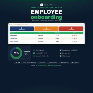 May include: A digital employee onboarding template for Excel and Google Sheets by NEONLOTUS. The interface displays a dashboard with task status, a progress ring chart at 71%, and a table listing employee roles, probation dates, and late task alerts.