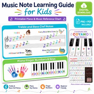 Music Note Learning Guide for Kids