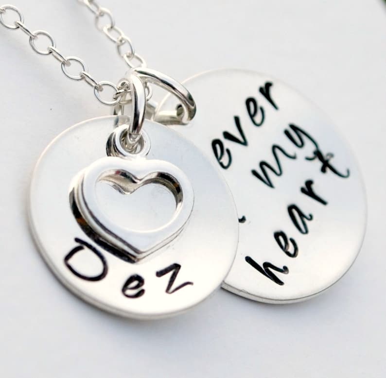 Personalized Sympathy Gift Bereavement Forever In My Heart Etsy