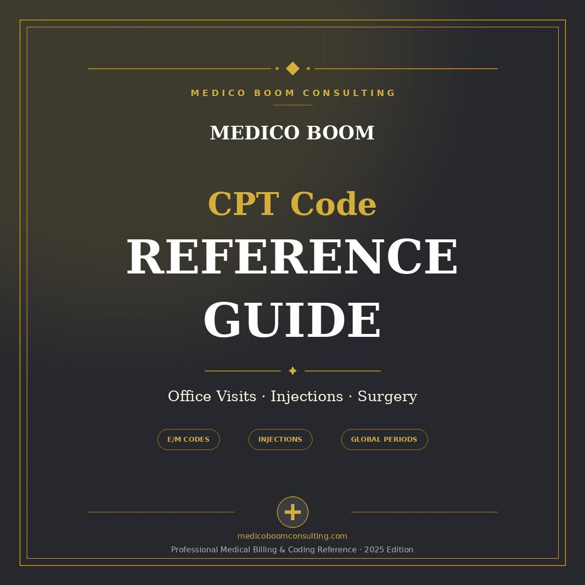 CPT Code Reference Guide - Office Visits, Injections & Surgery