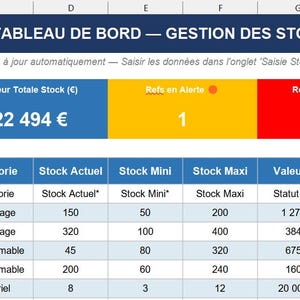 May include: A digital inventory management dashboard spreadsheet titled TABLEAU DE BORD — GESTION DES STOCKS. It displays summary metrics including total references, stock value in euros, and alert statuses, followed by a detailed itemized table.