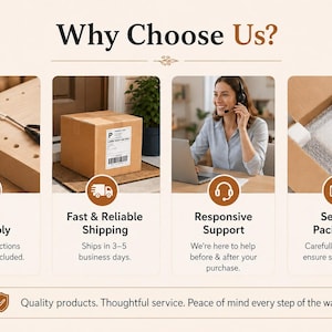 May include: An infographic titled Why Choose Us? featuring four sections: Easy Assembly with tools, Fast & Reliable Shipping with a cardboard box, Responsive Support with a headset, and Secure Packaging with foam inserts. Text includes Quality products.