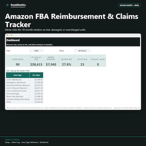 May include: A digital Amazon FBA Reimbursement & Claims Tracker dashboard for Google Sheets and Excel. The interface displays metrics including claims logged, estimated value at stake, amount recovered, and a breakdown of issue types with values.