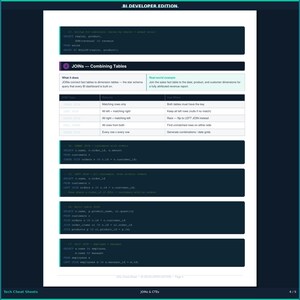 以下が含まれることがあります： 「JOINs - Combining Tables」と題されたBI Developer EditionのSQLチートシート。INNER、LEFT、RIGHT、FULL、CROSSなどのJOINタイプを説明する表と、様々な結合操作のためのSQLコードスニペットが白い背景に記載されています。