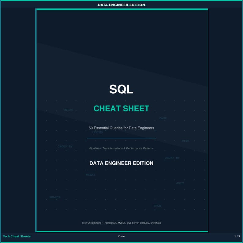 May include: A dark blue SQL cheat sheet for data engineers featuring the text SQL CHEAT SHEET, 50 Essential Queries for Data Engineers, Pipelines, Transformations & Performance Patterns, and DATA ENGINEER EDITION with faint SQL command text.