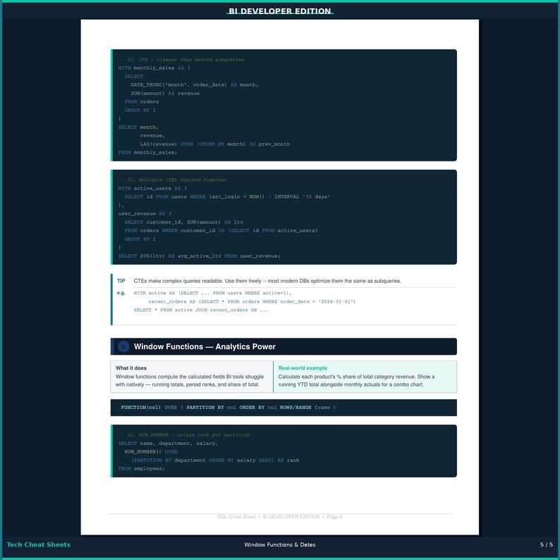 以下が含まれることがあります： BI DEVELOPER EDITIONと題された白い教育用チートシート。CTEおよびウィンドウ関数用のSQLコードスニペットが記載されています。ドキュメントには、濃い青色のコードブロック、説明文、ウィンドウ関数の構文テンプレートが含まれています。