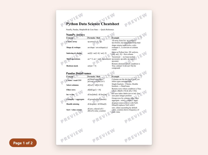 Python Data Science Spiekbrief PDF | Snel naslagwerk voor NumPy, Pandas en Matplotlib afbeelding 3