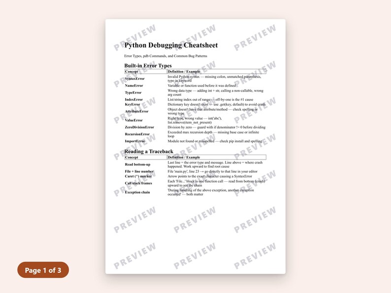 Guía rápida de depuración de Python en PDF / Tipos de errores, comandos pdb y patrones de errores imagen 3