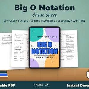 Könnte beinhalten: Ein dreiseitiges Big O Notation Spickzettel im PDF-Format. Das zentrale Tablet zeigt den Titel Big O Notation Quick Reference mit bunten abstrakten Formen. Die umliegenden Seiten beschreiben Komplexitätsklassen und Algorithmen.