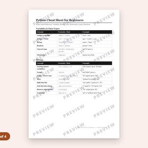 Python Spiekbrief voor Beginners | Syntaxis Sneloverzicht PDF | Variabelen Lijsten Loops Functies | Printbaar afbeelding 3