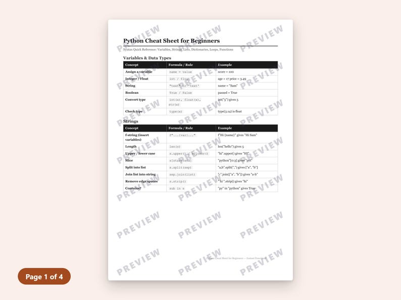 Python Spiekbrief voor Beginners | Syntaxis Sneloverzicht PDF | Variabelen Lijsten Loops Functies | Printbaar afbeelding 3