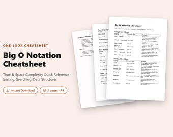 Big O Notation Cheatsheet PDF | Time & Space Complexity Quick Reference