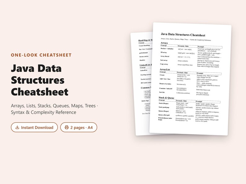 Java Data Structures Cheatsheet PDF | Arrays, Lists, Maps, Trees Reference image 1