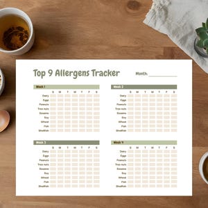 Baby Allergen Tracker Log | Top 9 Allergens | 4-Week Daily Grid | Baby Led Weaning | Starting Solids | Instant Download | Green