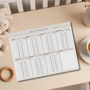 Op de afbeelding: Een rechthoekig papieren melktracker-formulier met een raster voor zeven dagen van de week. De koptekst bevat MILK TRACKER en WEEK OF. Elke dagkolom bevat secties voor tijd, melktype gelabeld als BM of F, en de hoeveelheid in het wit.
