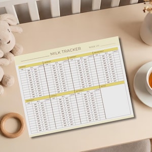 Op de afbeelding: Een rechthoekig papieren melktracker-formulier met een lichtgele koptekst met de tekst MILK TRACKER en een ruimte voor de week. Het raster bevat kolommen voor tijd, melktype en hoeveelheid voor elke dag van de week, plus een sectie voor notities.