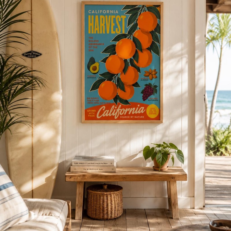 Market Fruit Retro Poster - Etsy