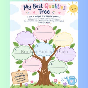 May include: A printable activity sheet titled My Best Qualities Tree featuring a brown tree with eight numbered cloud-shaped spaces for writing. The design includes a smiling sun, a wooden sign reading You are amazing just the way you are!, and a watering can.