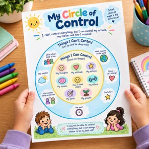 以下が含まれることがあります： My Circle of Controlというタイトルの白い教育用ポスター。中央の黄色い円にはThings I Can Control、その周りの大きな青い円にはThings I Can't Controlと書かれており、カラフルなアイコンとテキストが配置されています。