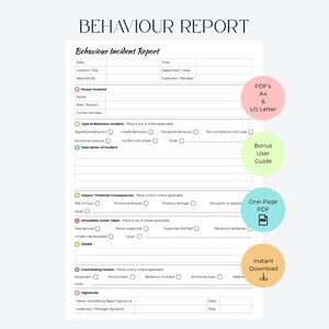 Op de afbeelding: Een wit Behaviour Incident Report-formulier met secties voor datum, tijd, locatie, betrokken persoon, incidentbeschrijving, impact, acties en handtekeningen. Cirkelvormige overlays tonen PDF A4 en US Letter, Bonus User Guide, eenzijdige PDF en Instant Download.