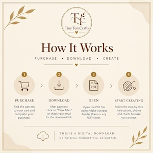 May include: An instructional graphic titled How It Works for Tiny TomCrafts, outlining a four-step process: Purchase, Download, Open, and Start Creating. It includes icons for a shopping cart, download arrow, PDF file, and yarn ball.
