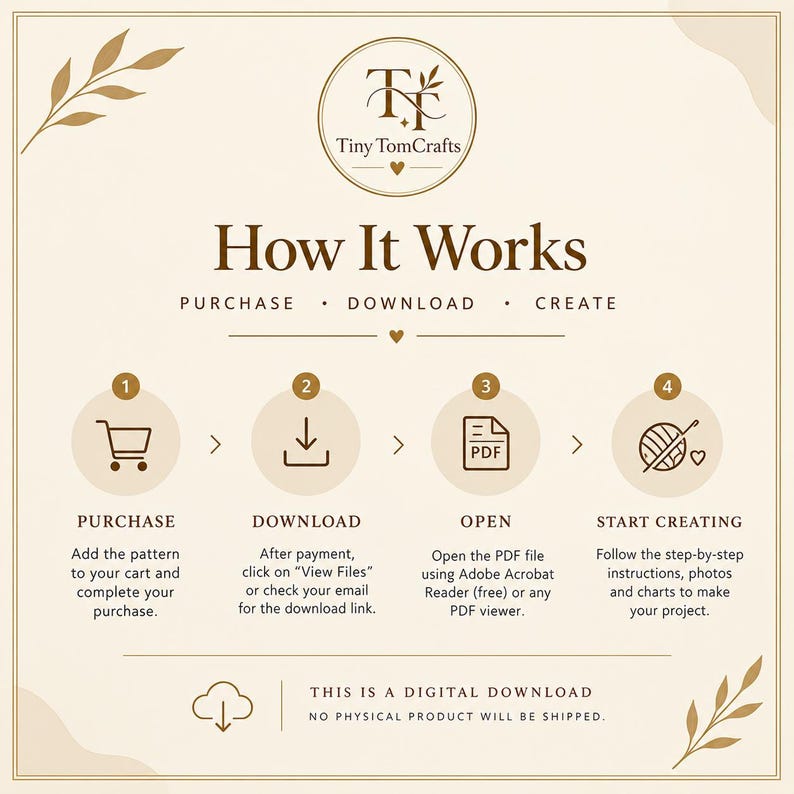 May include: An instructional graphic titled How It Works for Tiny TomCrafts, outlining a four-step process: Purchase, Download, Open, and Start Creating. It includes icons for a shopping cart, download arrow, PDF file, and yarn ball.