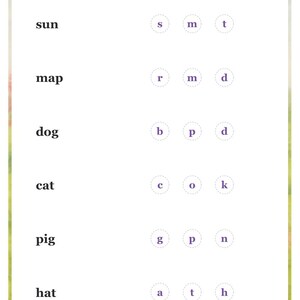 K&ouml;nnte beinhalten: Ein wei&szlig;es Arbeitsblatt mit dem Titel First Sounds und einer Zeile f&uuml;r einen Namen. Es listet die W&ouml;rter sun, map, dog, cat, pig und hat in schwarzer Schrift auf. Jedes Wort folgt auf drei Buchstaben in Kreisen, um den Anfangsbuchstaben zu markieren.