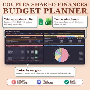 Couples Budget Planner Google Sheets & Excel | Shared Expenses, Who Owes Whom Tracker, Fair Split, Joint Savings Goals, Dark and Light Mode