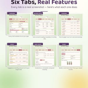 May include: A digital financial planning dashboard titled My Money, Mapped featuring six distinct tabs: Overview, Income & Bills, Spending, Goals, Debt Payoff, and Yearly. Each section displays data tables, progress bars, and charts for tracking personal finances.