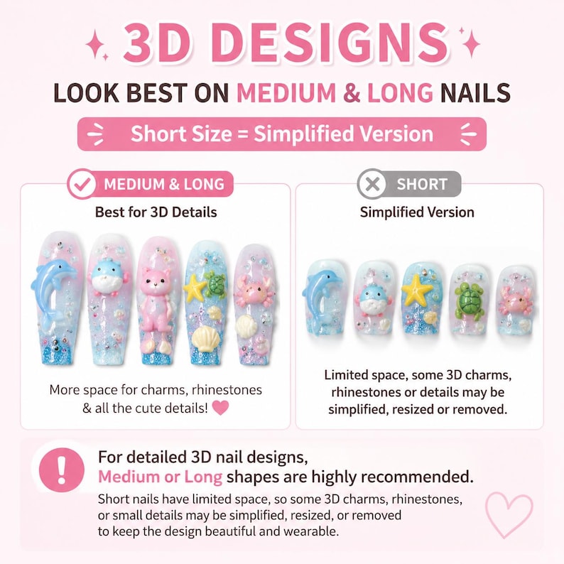 Może przedstawiać: Grafika informacyjna zatytułowana 3D DESIGNS por&oacute;wnująca wzory paznokci. Przedstawia średnie i długie paznokcie ze szczeg&oacute;łowymi zawieszkami 3D, takimi jak delfiny i koty, w kontraście do uproszczonych wersji dla kr&oacute;tkich paznokci z mniejszą ilością miejsca.