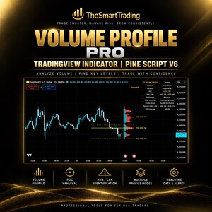 Może przedstawiać: Cyfrowa grafika dla wskaźnika TheSmartTrading Volume Profile Pro TradingView. Obraz przedstawia wykres finansowy z danymi profilu wolumenu, w tym poziomami POC, VAH i VAL, oraz etykiety tekstowe dla funkcji takich jak dane w czasie rzeczywistym.