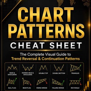 Trading Chart Patterns Cheat Sheet | Technical Analysis Guide (PDF Download)