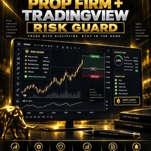 Prop Firm Risk Guard TradingView Indicator | Position Sizing, Drawdown Dashboard (Pine Script v6)