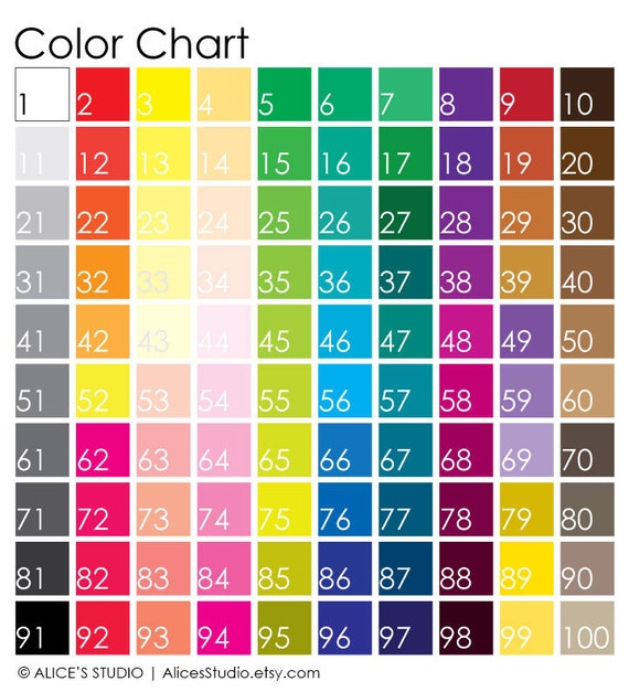 Wedding Registry Chart